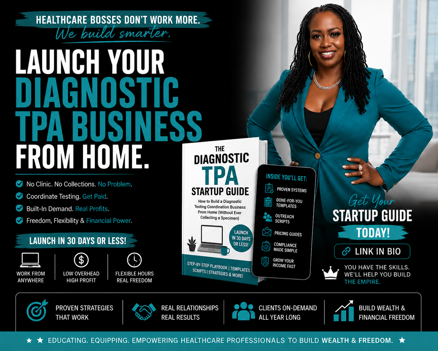 The Diagnostic TPA Startup Guide